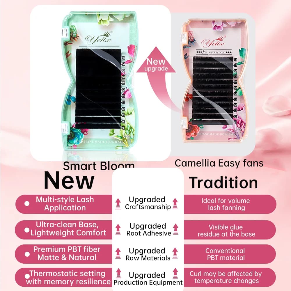 Snadné rozevírání Smart Bloom smíšené délky řas