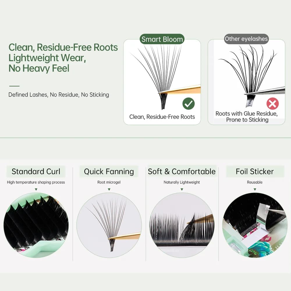 Smart Bloom bezšvový kořínek Easy Fan objemové řasy