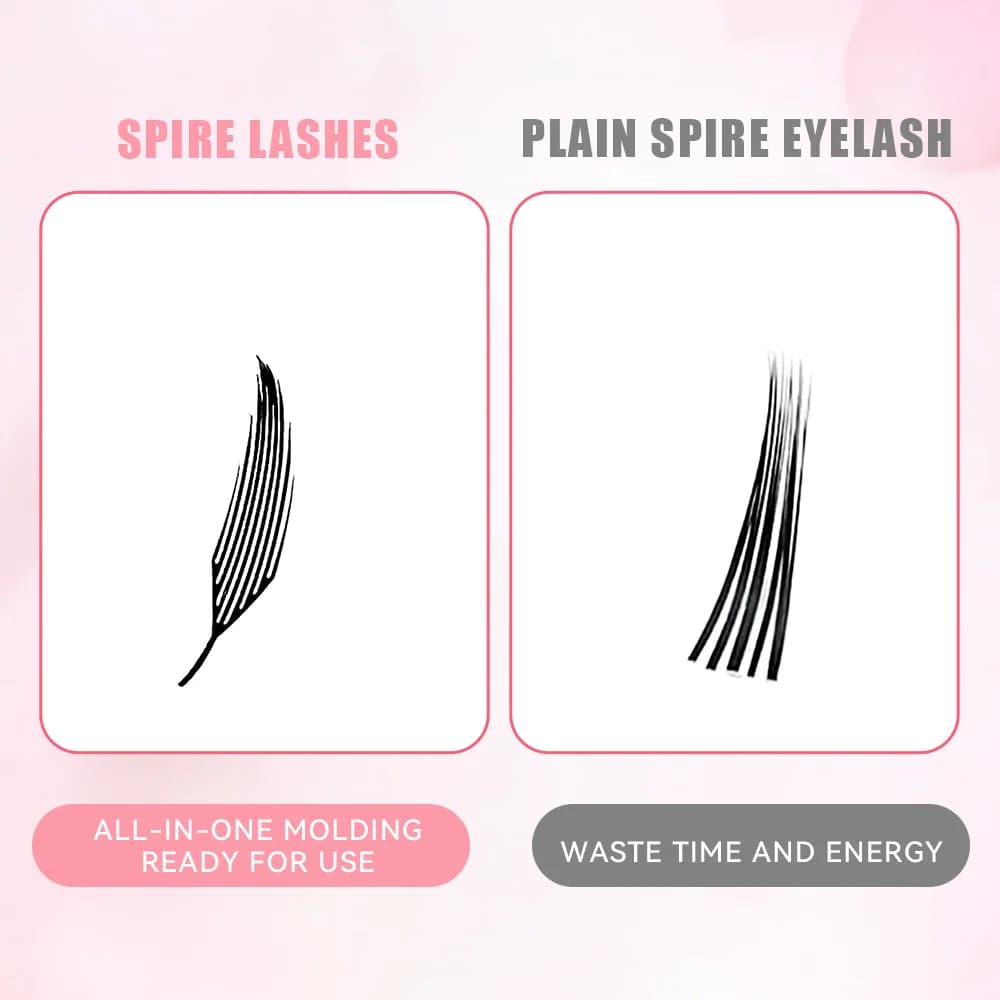 Manga styl individuální umělé řasy Comic Spire
