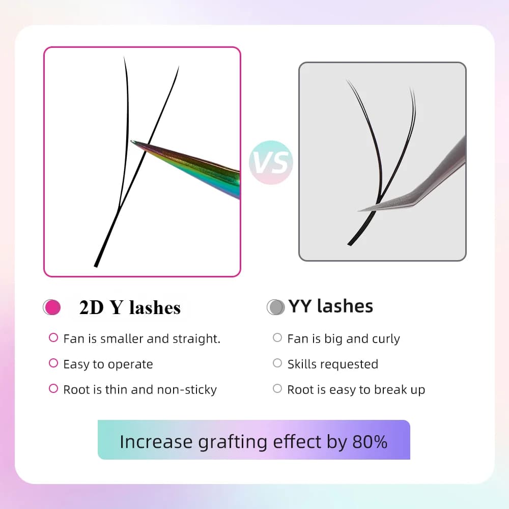 Ručně tkané nástavbové řasy 2D Y Shape s jedním hrotem